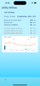 Screenshot of app showing forecast for individual water butt.